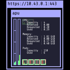 Kube ops view node usage