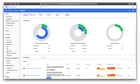 Kubernetes dashboard