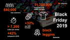 Black friday 2019