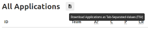 Kube resource report download tsv