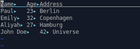Vim list mode